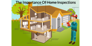 Inspections importance paying